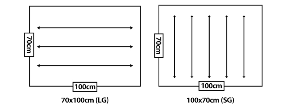آنچه باید در مورد راه و بی‌راه کاغذ بدانیم